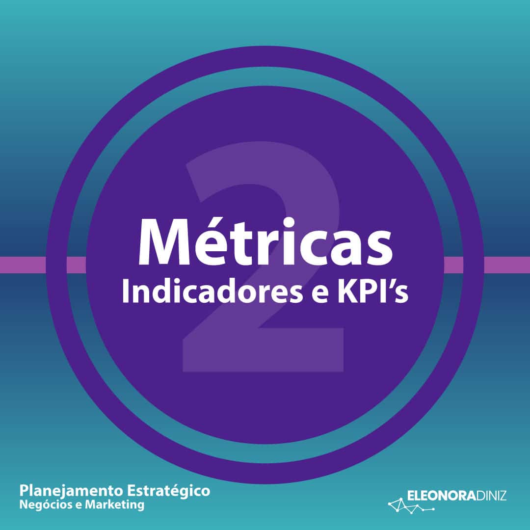 Métricas, Indicadores e KPI’s